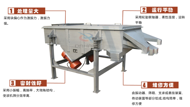 尿素專用振動(dòng)篩工作特點(diǎn)：處理量：采用塊偏心作為激振力，激振力強(qiáng)。運(yùn)行平穩(wěn)：采用輪胎廉州，柔性連接，運(yùn)轉(zhuǎn)平穩(wěn)。密封性好：采用小振幅，高頻率，大傾角結(jié)構(gòu)，使該機(jī)篩分效率高。維修方便：有振動(dòng)器，篩箱，支承或懸掛裝置，傳動(dòng)裝置等部分組成結(jié)構(gòu)簡(jiǎn)單，維修方便。