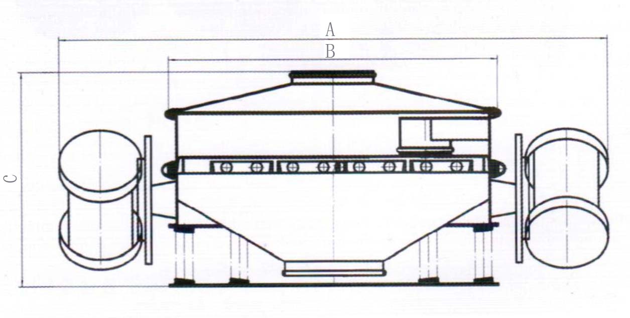 A：整機(jī)的寬度C：整機(jī)高度B：防塵蓋寬度。