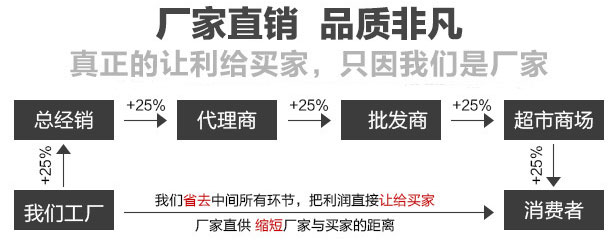 粉末涂料過(guò)濾篩廠家