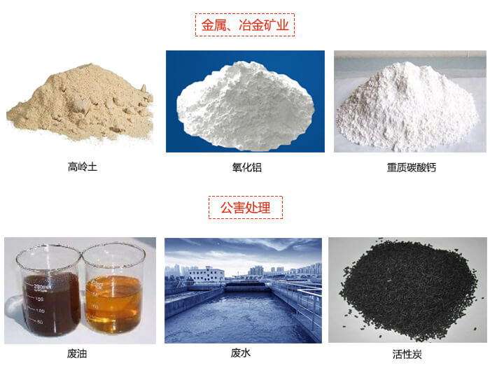 1800型振動(dòng)篩具體的適用物料展示圖