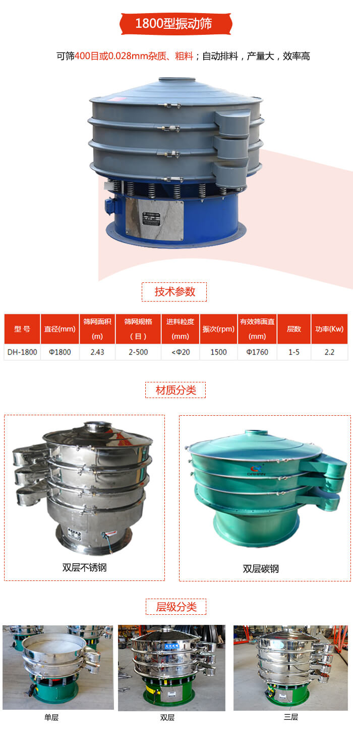 1800型振動(dòng)篩材質(zhì)分為：碳鋼，不銹鋼以及碳鋼+不銹鋼三種可以選擇。