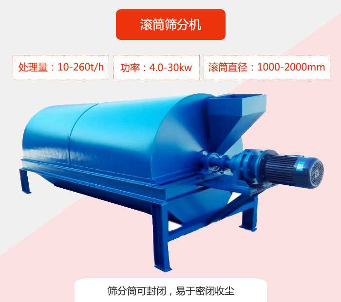 滾筒篩分機(jī)：處理能力：10-260t/h  功率：4.0-30kw 滾筒直徑：1000-2000mm 篩分筒可封閉，易于密閉收塵