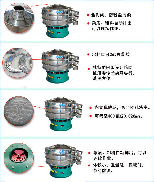 三次元振動篩特點:全封閉結(jié)構(gòu),防粉塵污染;出料口可360度旋轉(zhuǎn);內(nèi)置彈跳球,放置網(wǎng)孔堵塞。