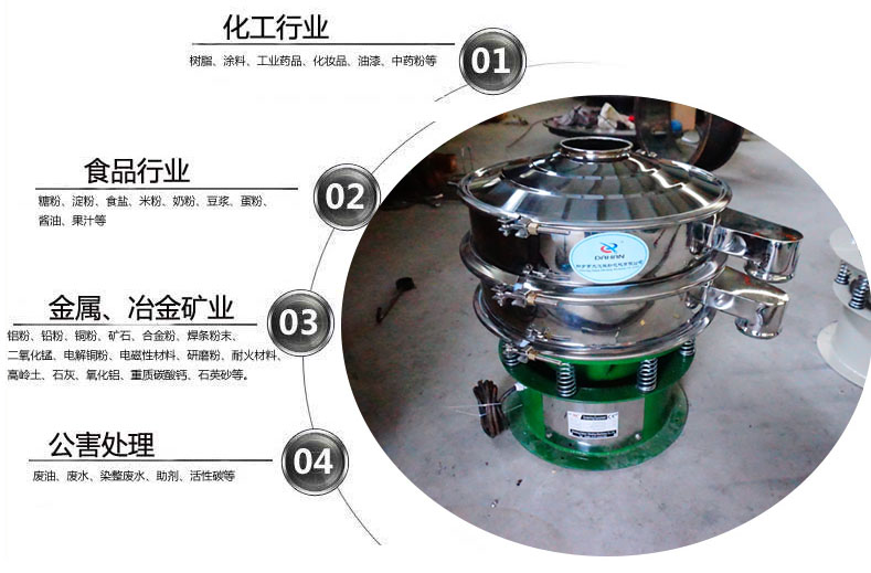 面粉振動(dòng)篩粉機(jī)適用于化工，食品，金屬、冶金，公害處理等行業(yè)