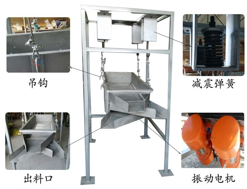 吊掛式振動篩結(jié)構(gòu)：吊鉤，減震彈簧，出料口，振動電機。