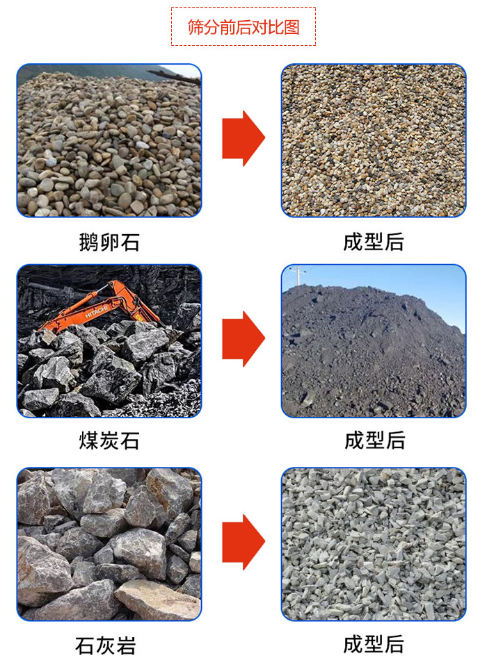 鵝卵石，煤炭石，石灰?guī)r等物料篩分前后對比圖展示