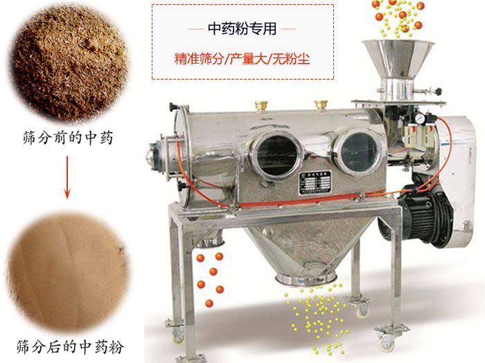 WQS50-130臥式氣流篩：中藥粉專用篩：精度篩分/產量大/無粉塵符合標準。