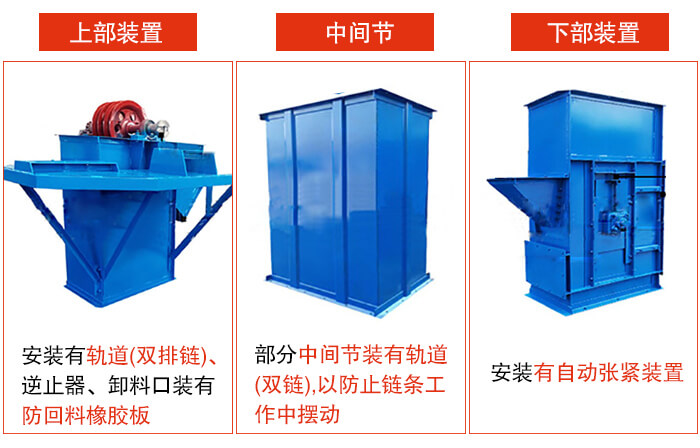 斗式提升機上部裝置，中間節(jié)，下部裝置圖片詳解。